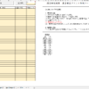 漢字練習シート作成ツール（授業・学習支援用Excel）