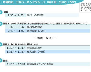 中央教育審議会初等中等教育分科会教育課程部会社会・地理歴史・公民ワーキンググループの配付資料を掲載しました_1