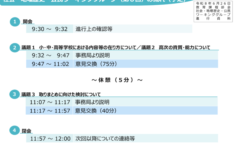 中央教育審議会初等中等教育分科会教育課程部会社会・地理歴史・公民ワーキンググループの配付資料を掲載しました_1