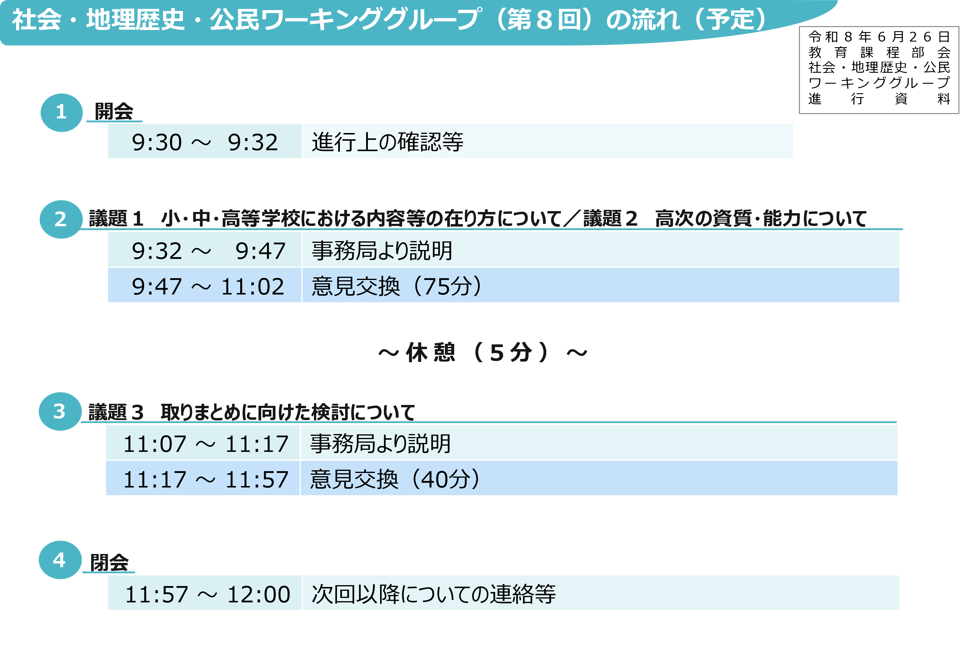 中央教育審議会初等中等教育分科会教育課程部会社会・地理歴史・公民ワーキンググループの配付資料を掲載しました_1