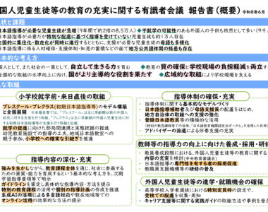 外国人児童生徒等の教育の充実に関する有識者会議_（令和7・8年度）報告書_1