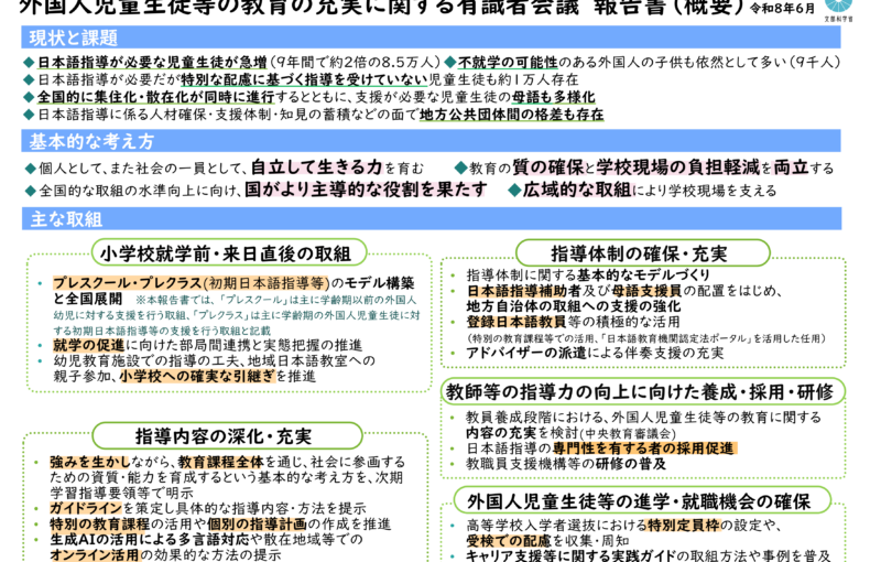 外国人児童生徒等の教育の充実に関する有識者会議_（令和7・8年度）報告書_1