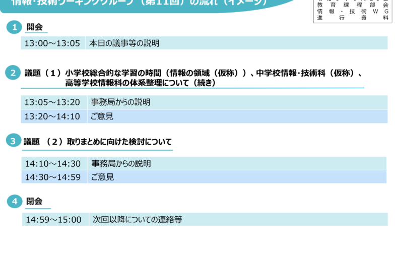教育課程部会_情報・技術ワーキンググループ（第11回）_配付資料について_1