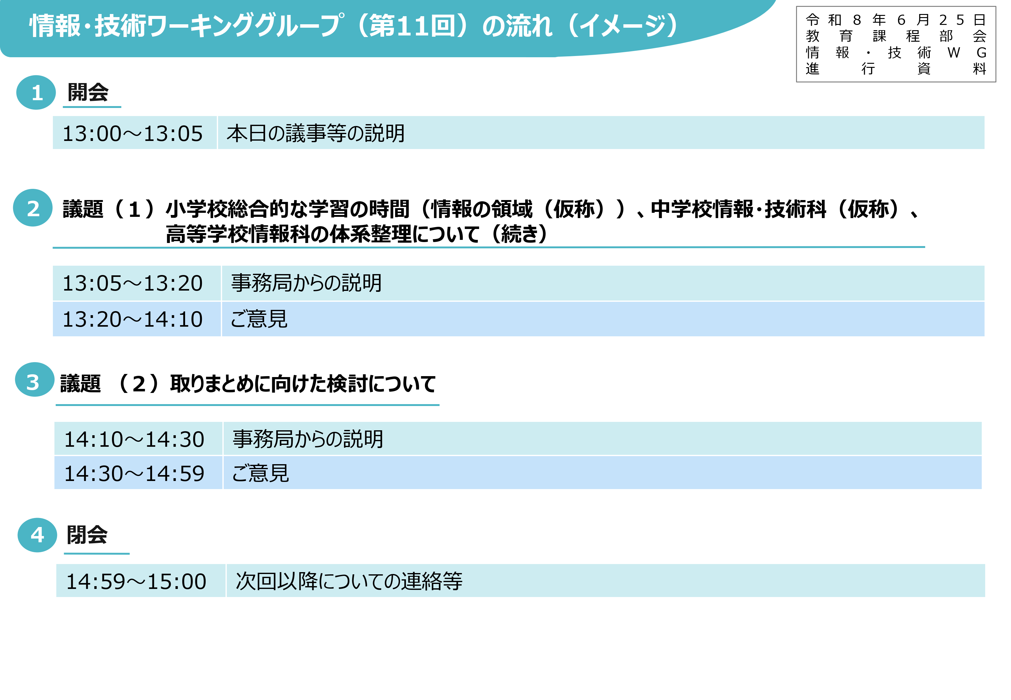 教育課程部会_情報・技術ワーキンググループ（第11回）_配付資料について_1