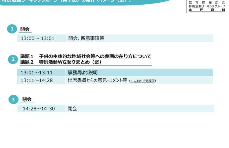 教育課程部会_特別活動ワーキンググループ（第7回）_配付資料_1