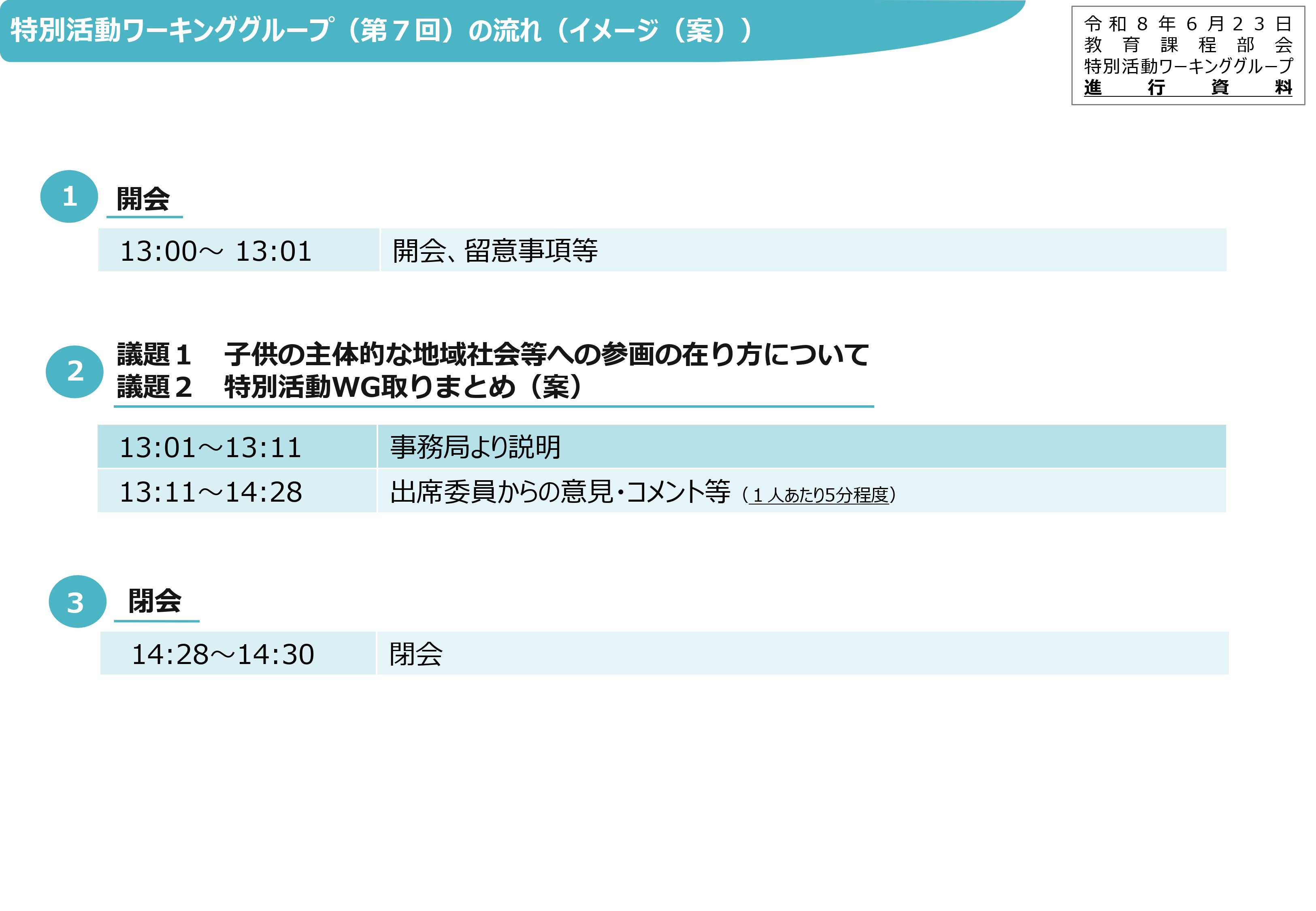 教育課程部会_特別活動ワーキンググループ（第7回）_配付資料_1
