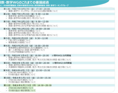 教育課程部会_算数・数学ワーキンググループ（第11回）_配付資料_1
