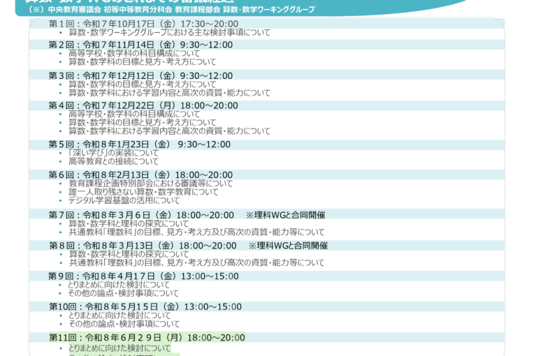 教育課程部会_算数・数学ワーキンググループ（第11回）_配付資料_1