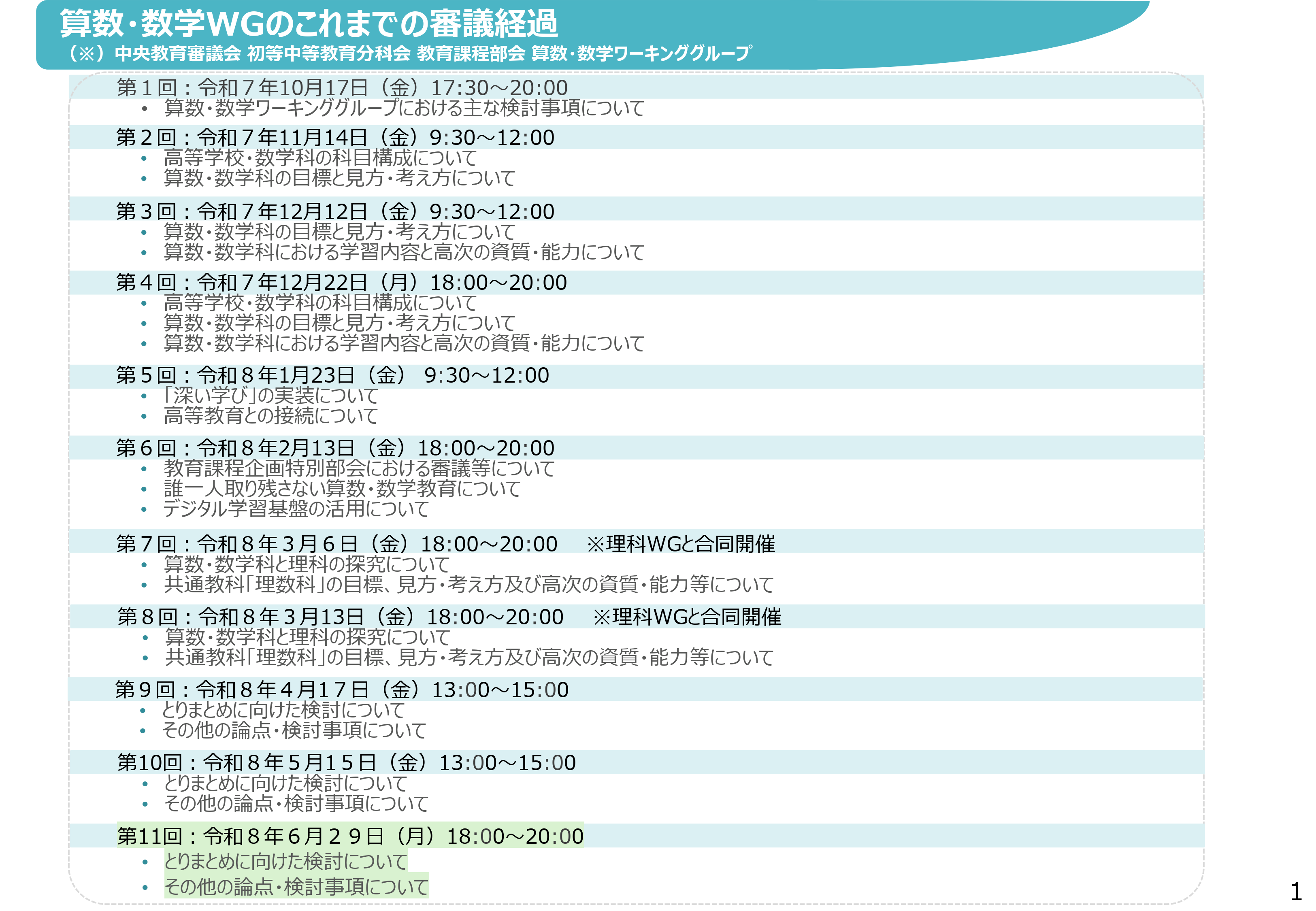 教育課程部会_算数・数学ワーキンググループ（第11回）_配付資料_1