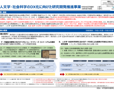 人文学・社会科学特別委員会（第31回）_配付資料_2