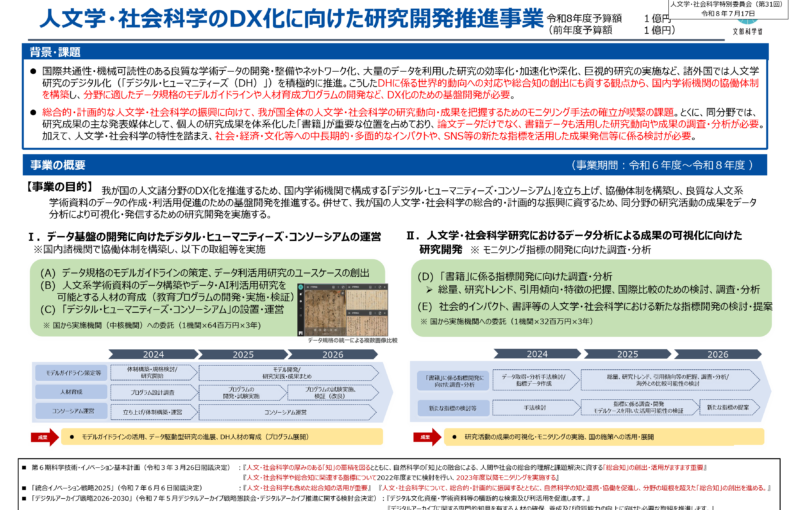 人文学・社会科学特別委員会（第31回）_配付資料_2