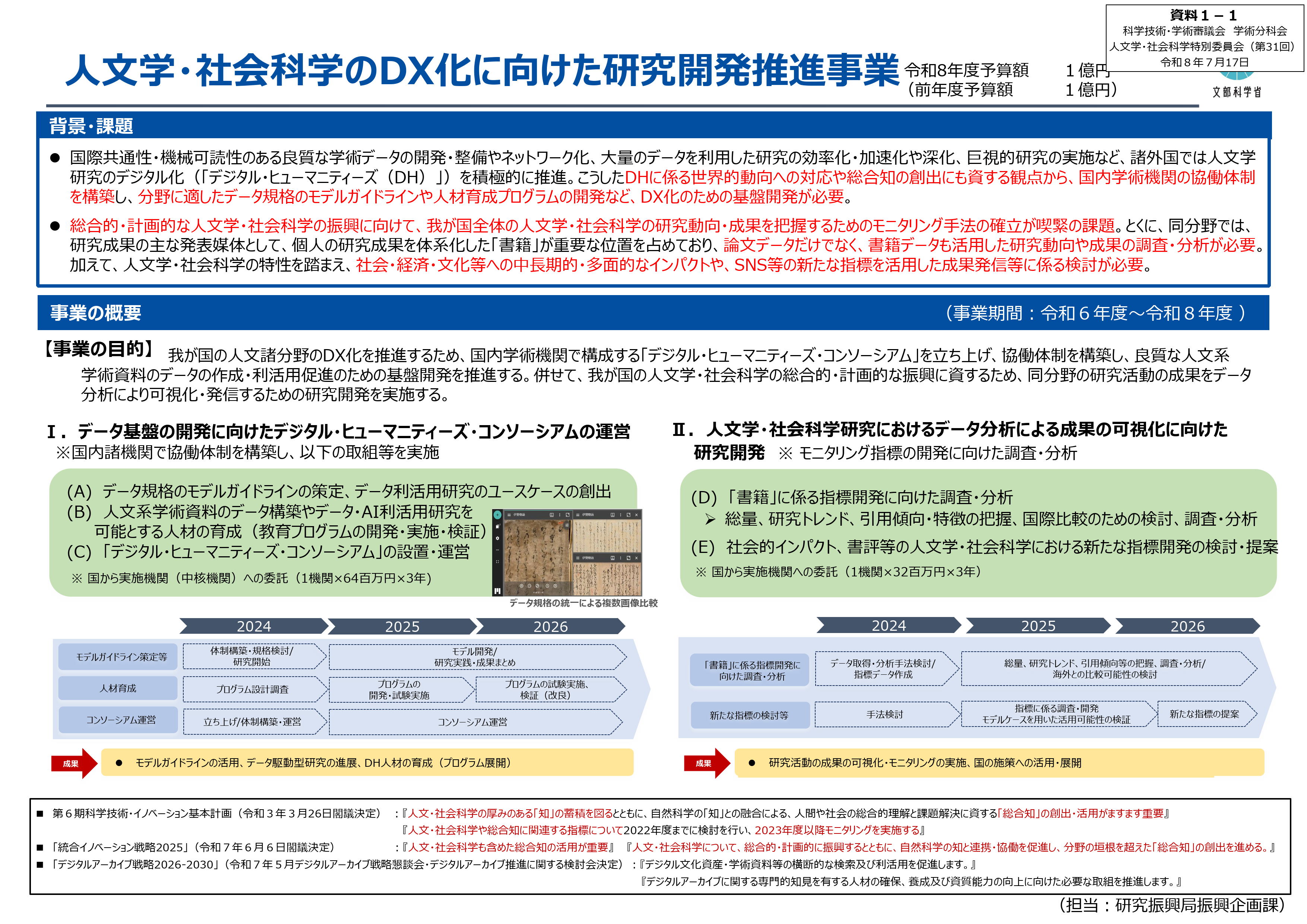 人文学・社会科学特別委員会（第31回）_配付資料_2