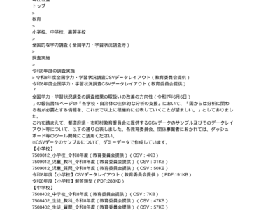 令和8年度全国学力・学習状況調査CSVデータレイアウト（教育委員会提供）_1