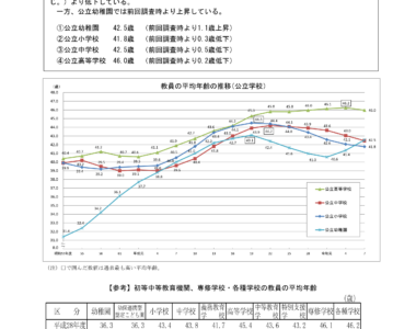 学校教員統計調査_-令和7年度（中間報告）結果の概要-_1