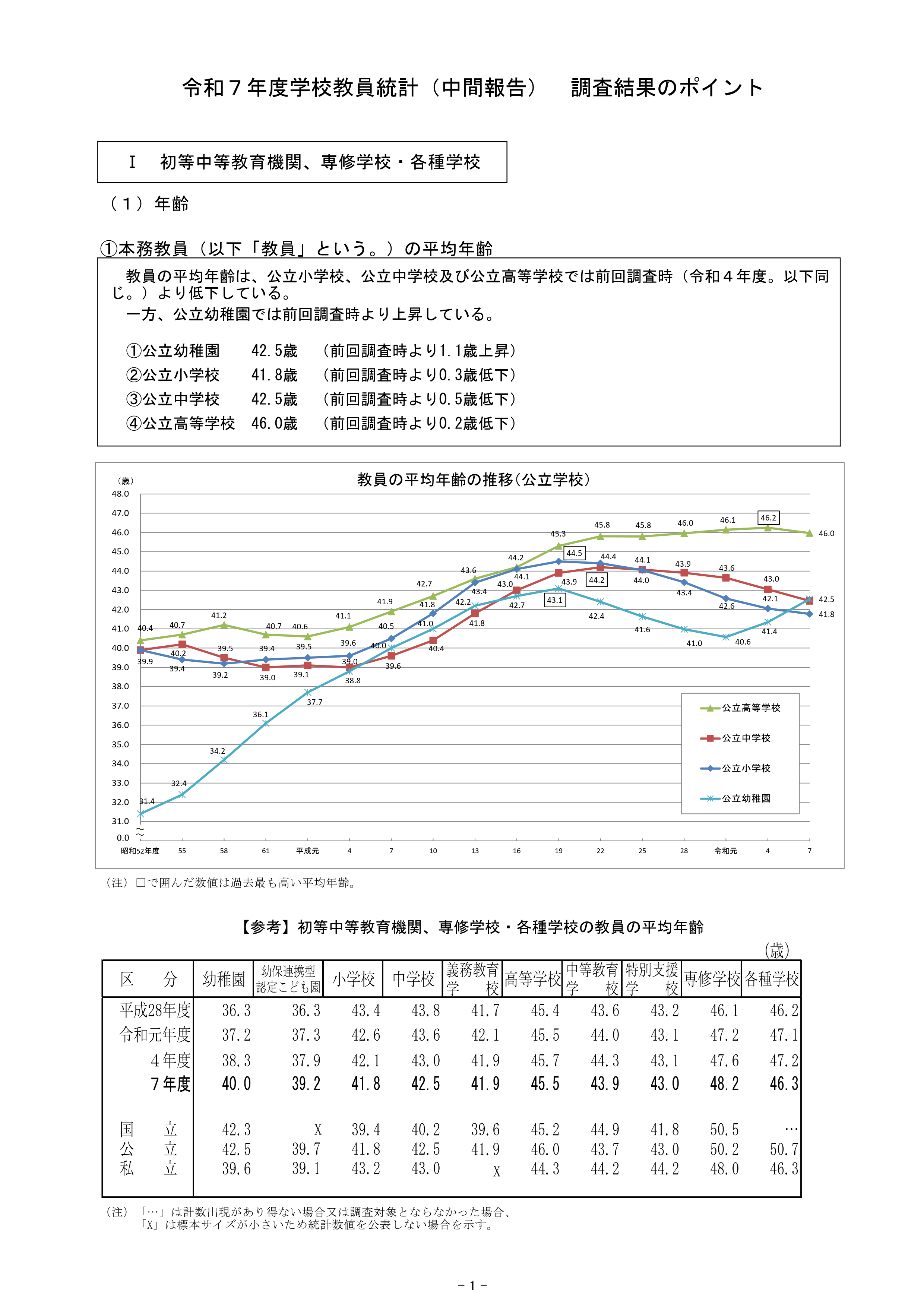 学校教員統計調査_-令和7年度（中間報告）結果の概要-_1